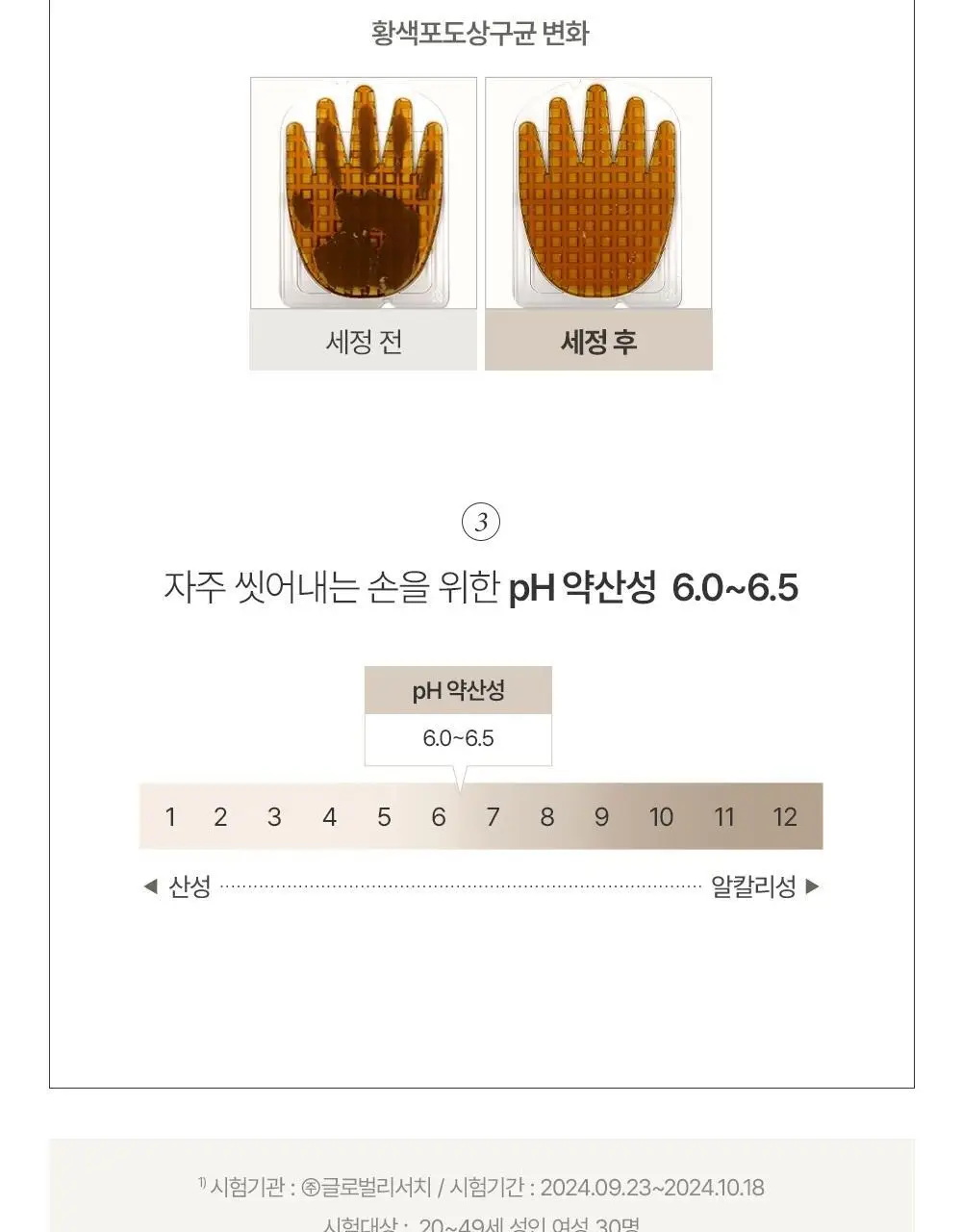 [살냄새머스크향]비욘드 딥모이스처 퍼퓸드 핸드워시 300ml 상세페이지 5